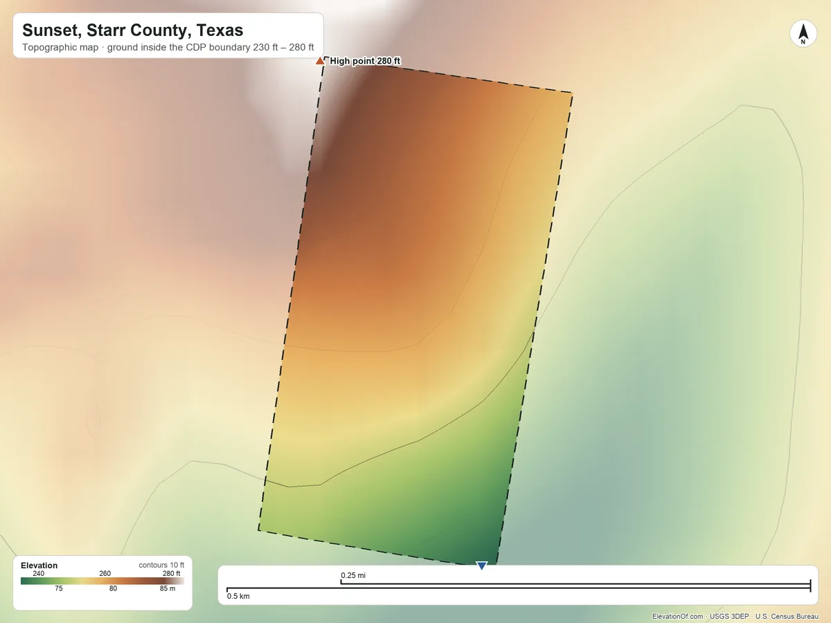 Topographic elevation map of Sunset, Starr County, Texas, shaded from 230 ft on the south side to 280 ft on the north side