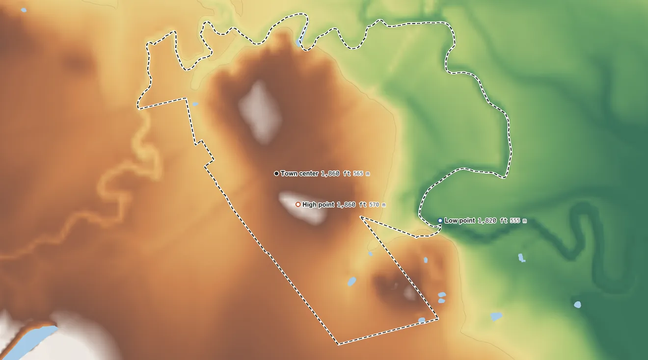 Topographic elevation map of Sylvester, Texas, shaded from 1,820 ft on the east side to 1,860 ft near the middle