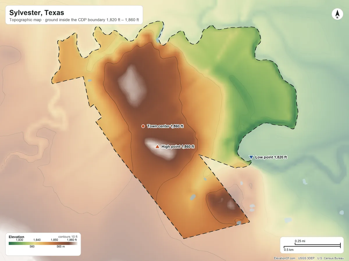 Topographic elevation map of Sylvester, Texas, shaded from 1,820 ft on the east side to 1,860 ft near the middle
