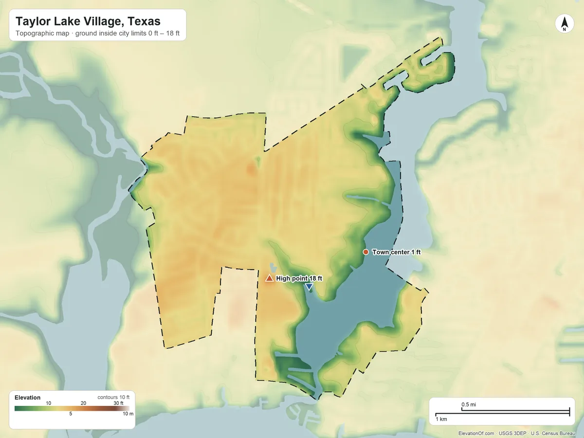 Topographic elevation map of Taylor Lake Village, Texas, shaded from 0 ft on the southwest side to 18 ft on the west side