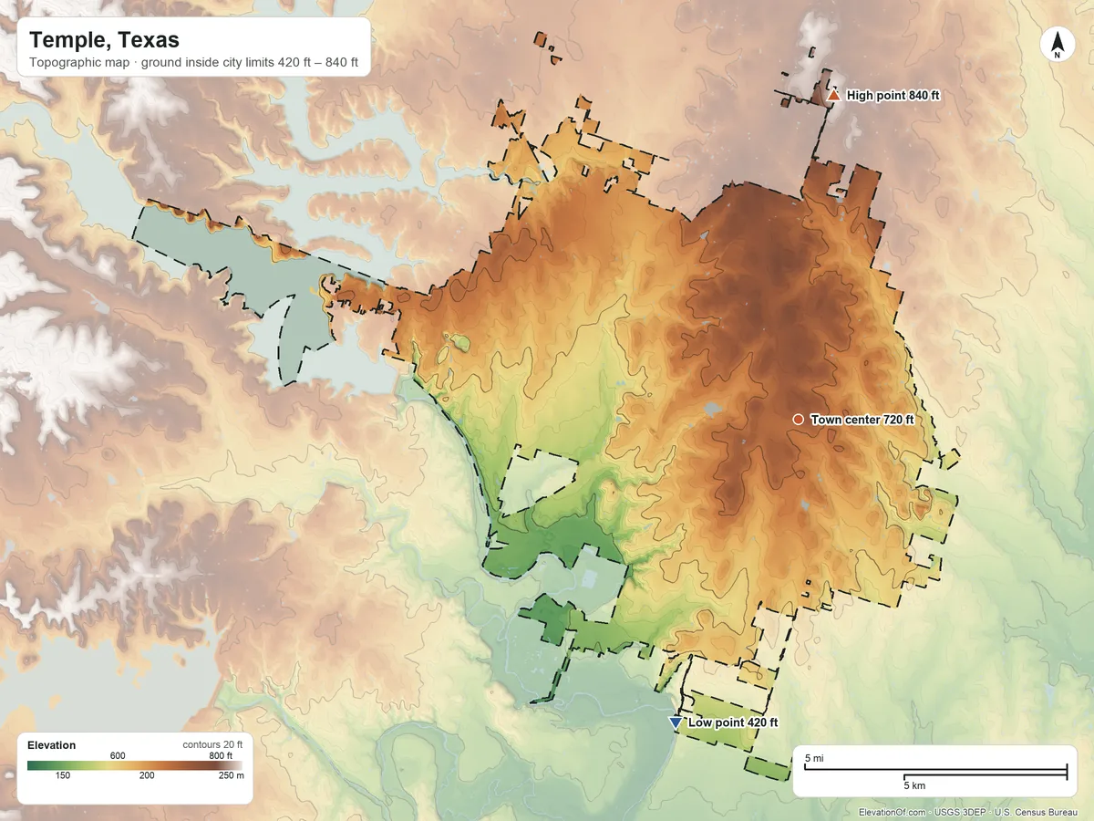 Topographic elevation map of Temple, Texas, shaded from 420 ft on the south side to 840 ft on the north side