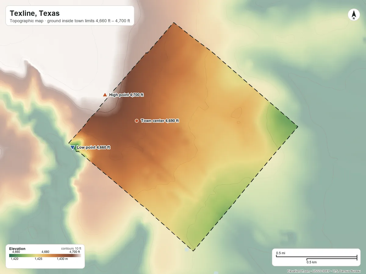 Topographic elevation map of Texline, Texas, shaded from 4,660 ft on the southwest side to 4,700 ft on the northwest side