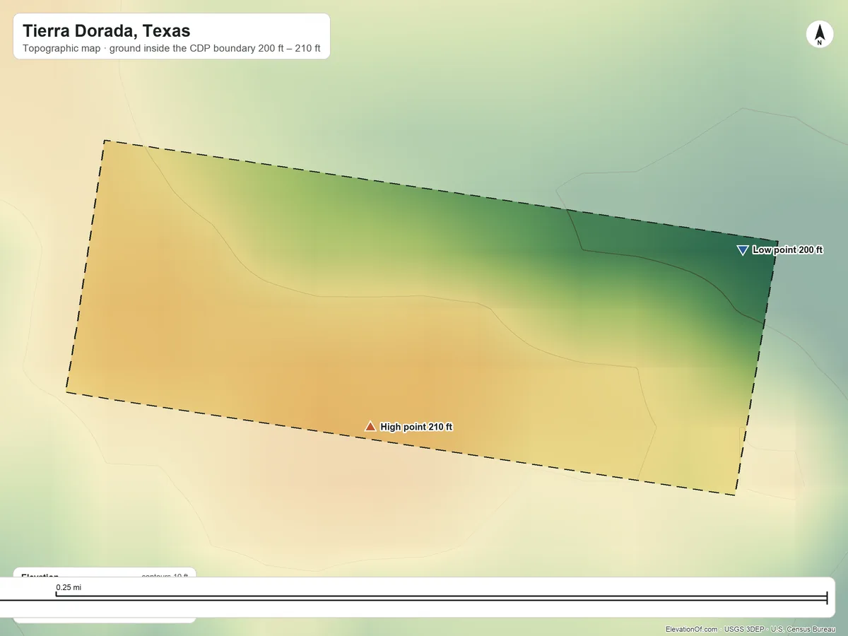 Topographic elevation map of Tierra Dorada, Texas, shaded from 200 ft on the east side to 210 ft on the southwest side