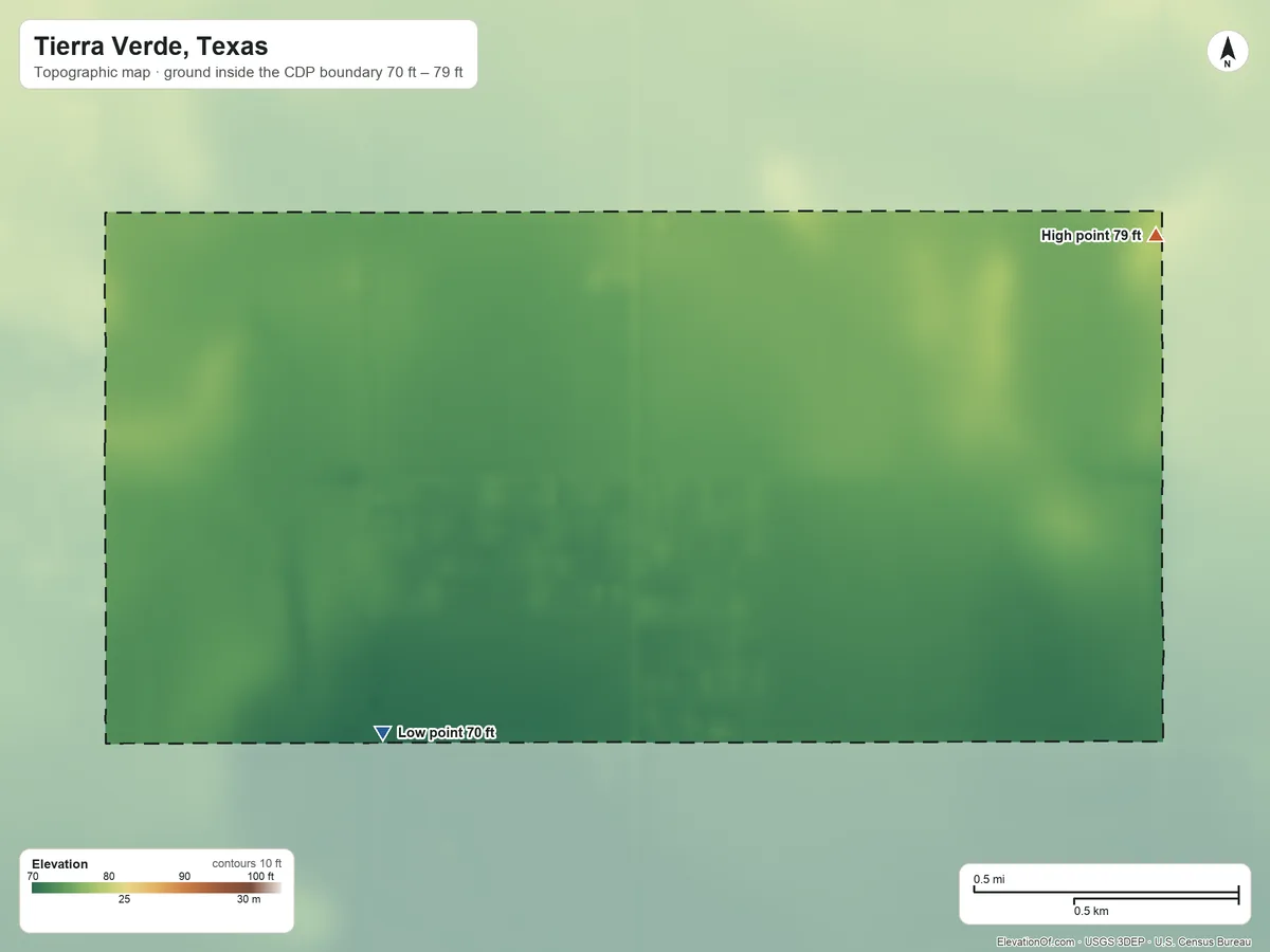 Topographic elevation map of Tierra Verde, Texas, shaded from 70 ft on the southwest side to 79 ft on the northeast side