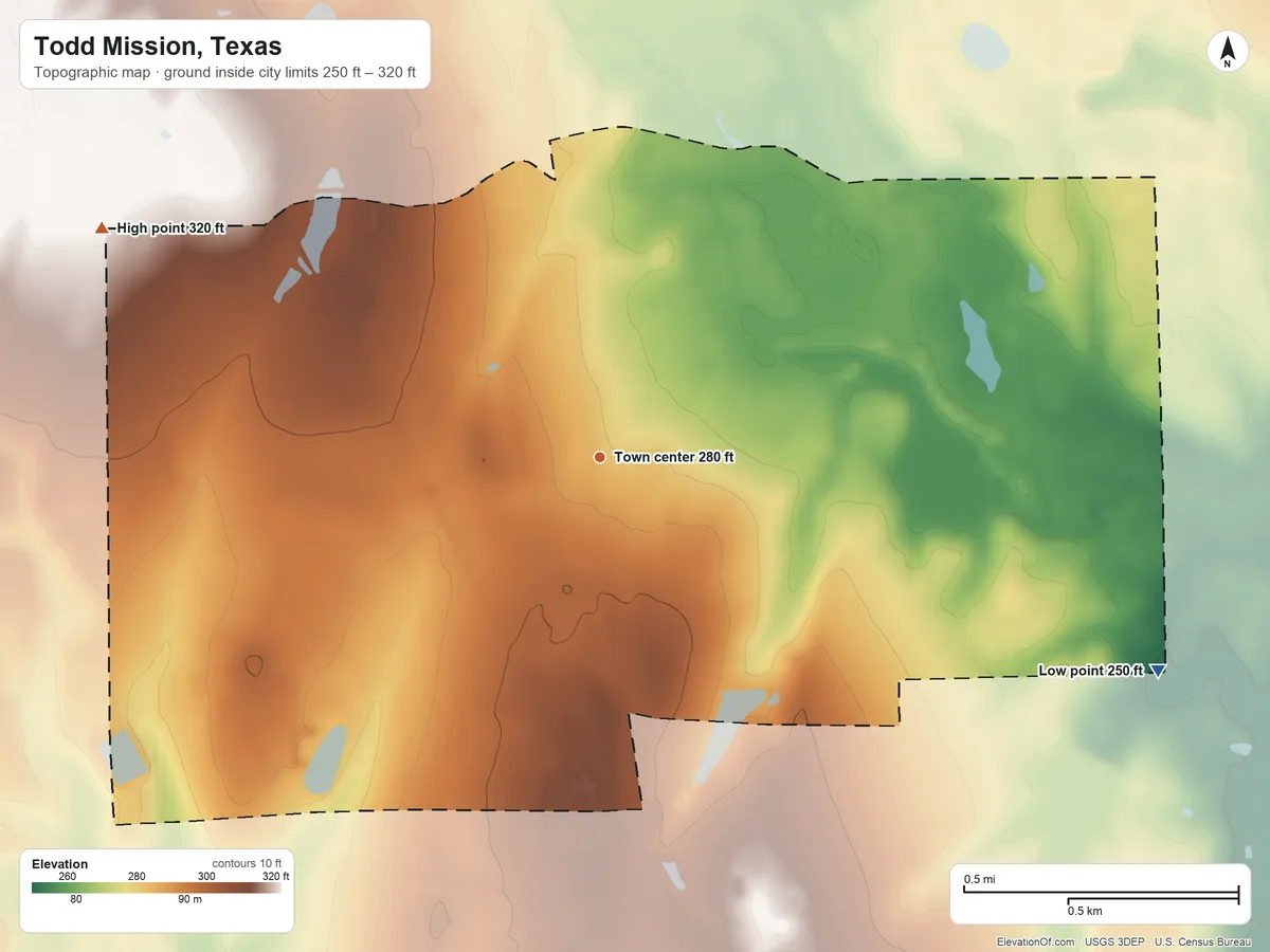Topographic elevation map of Todd Mission, Texas, shaded from 250 ft on the east side to 320 ft on the northwest side