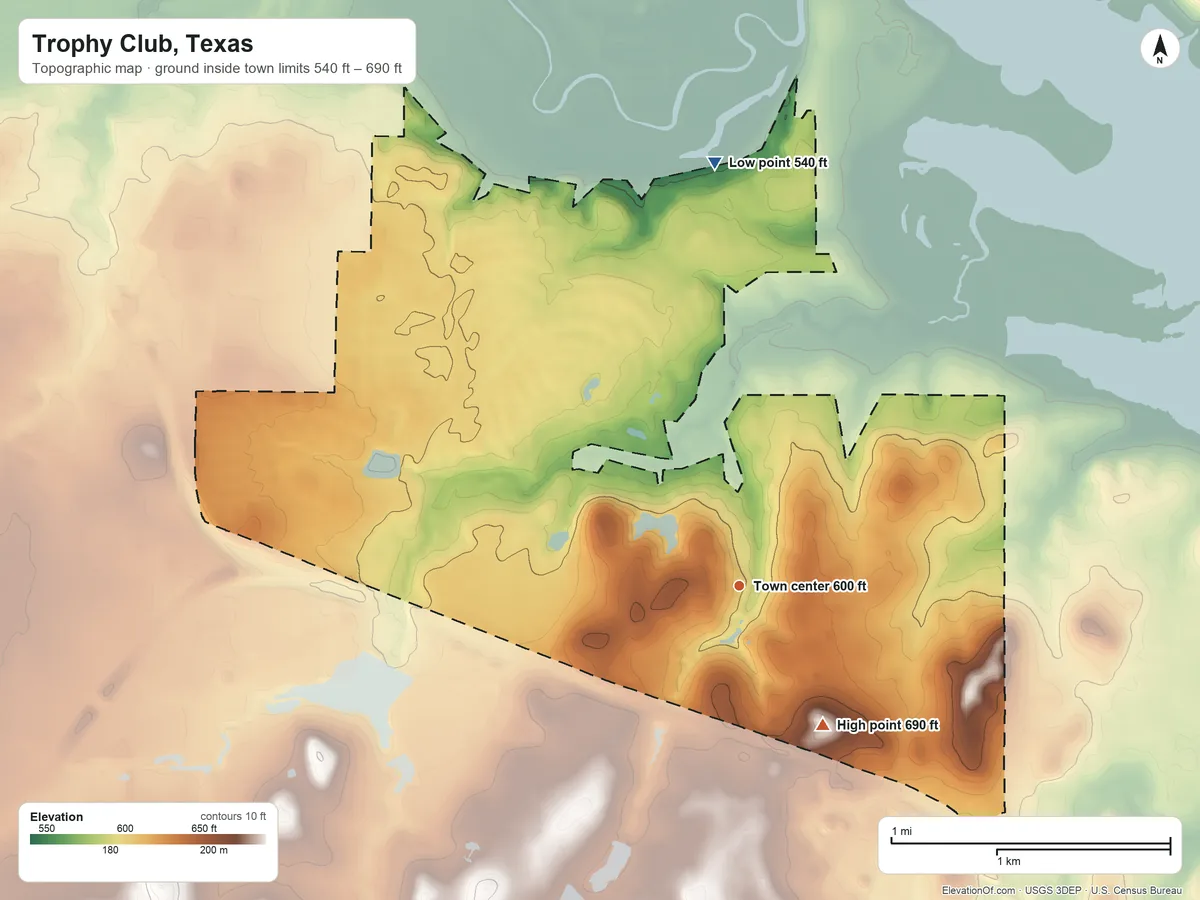 Topographic elevation map of Trophy Club, Texas, shaded from 540 ft on the north side to 690 ft on the southeast side
