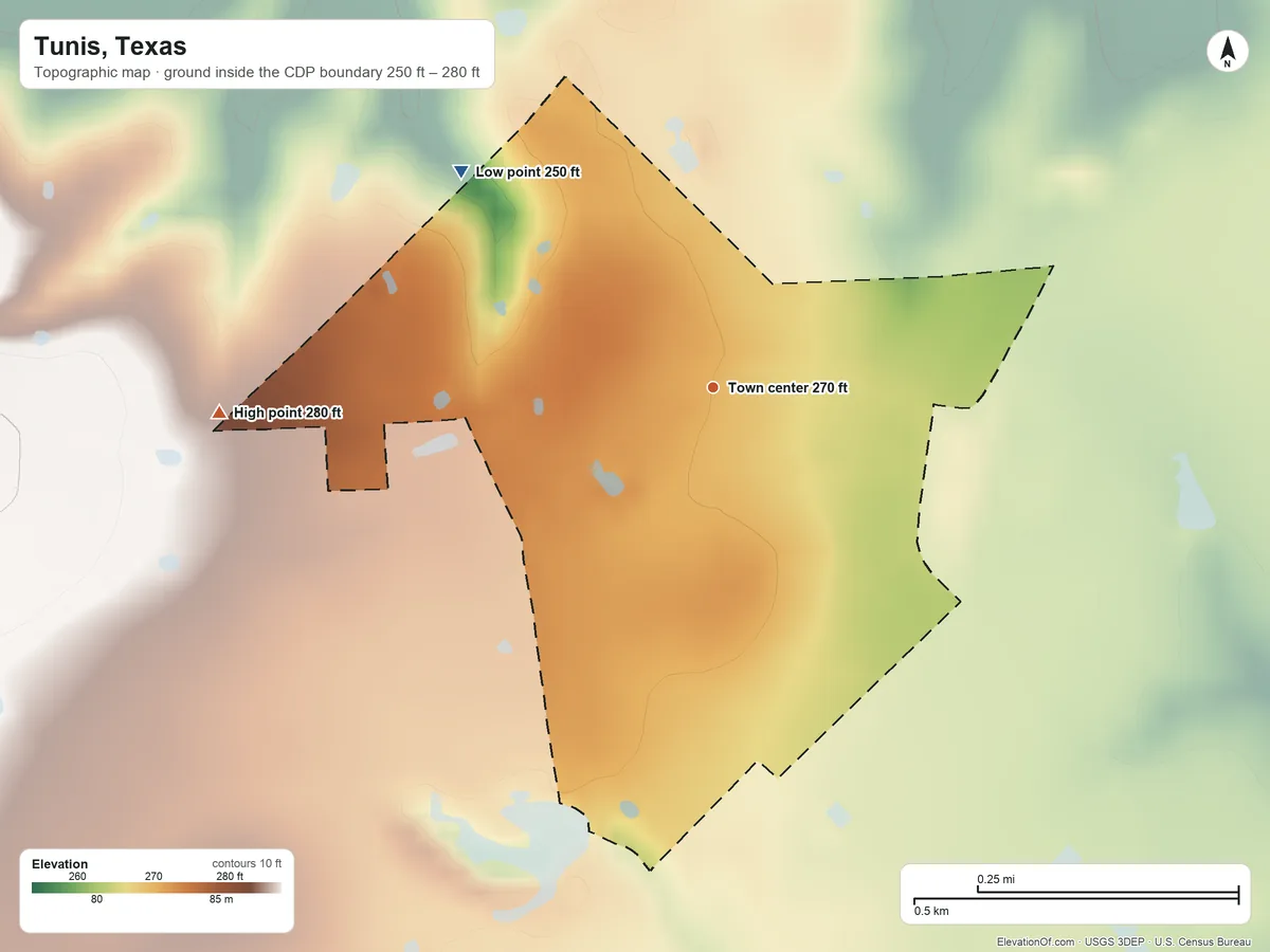 Topographic elevation map of Tunis, Texas, shaded from 250 ft on the northwest side to 280 ft on the west side