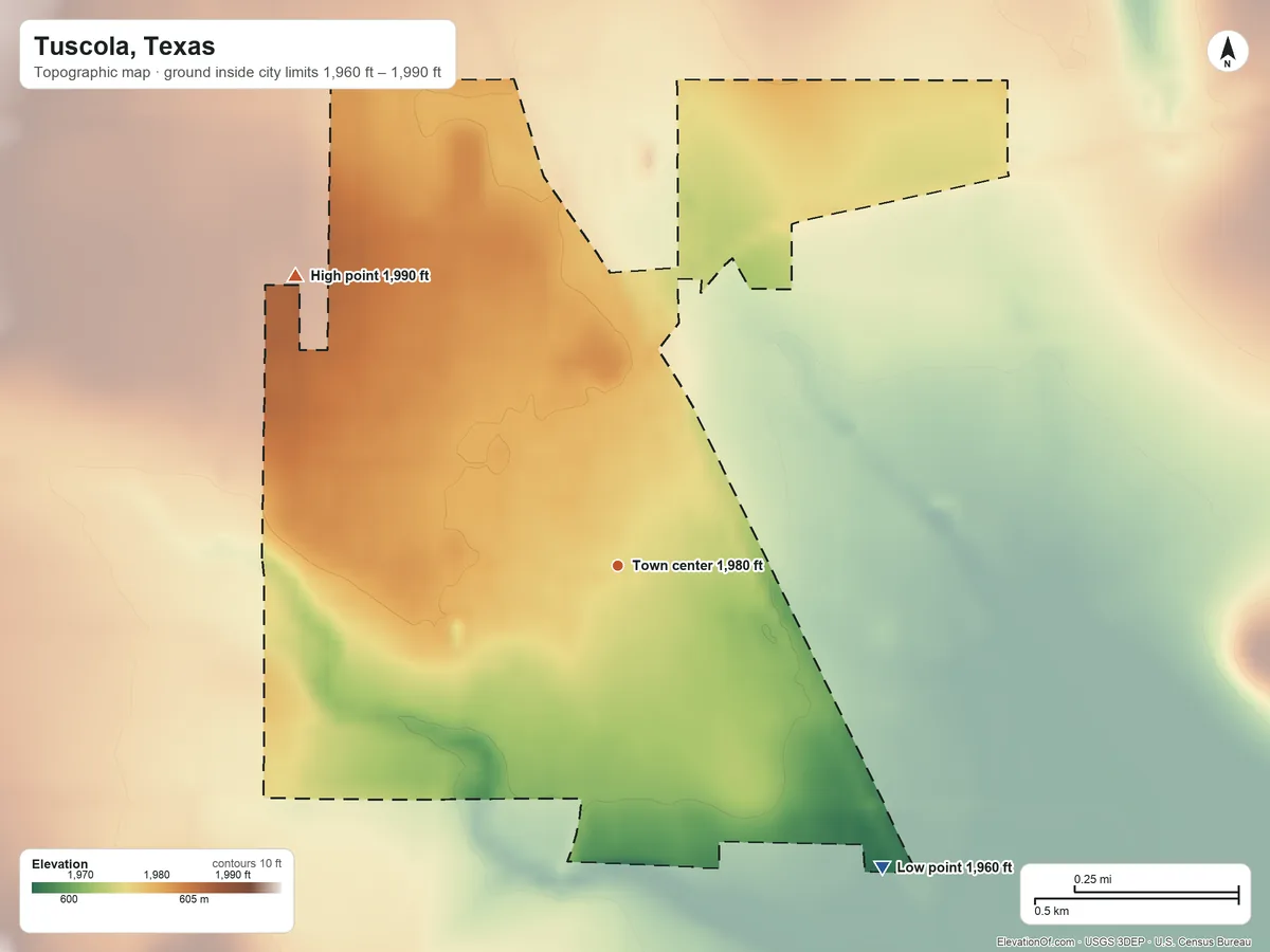 Topographic elevation map of Tuscola, Texas, shaded from 1,960 ft on the southeast side to 1,990 ft on the northwest side