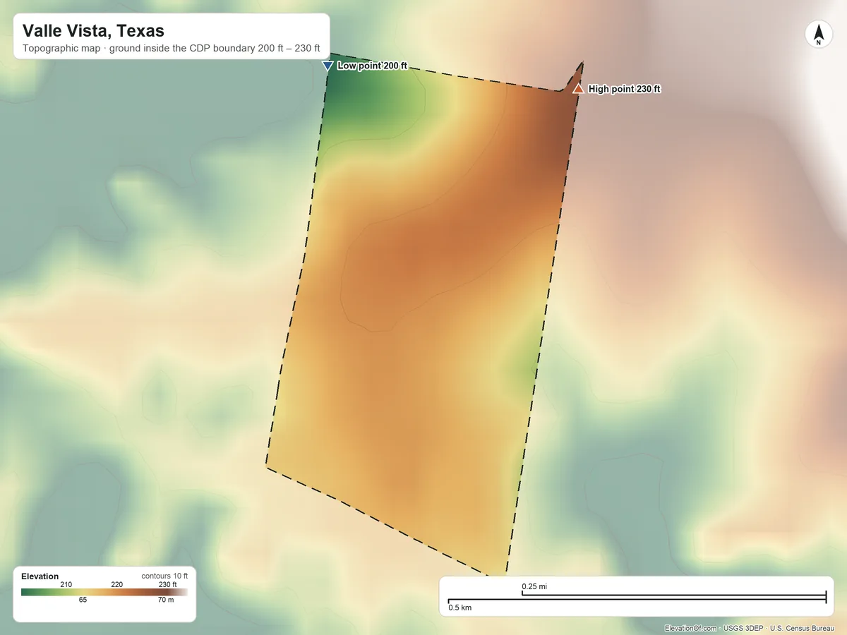 Topographic elevation map of Valle Vista, Texas, shaded from 200 ft on the north side to 230 ft on the northeast side