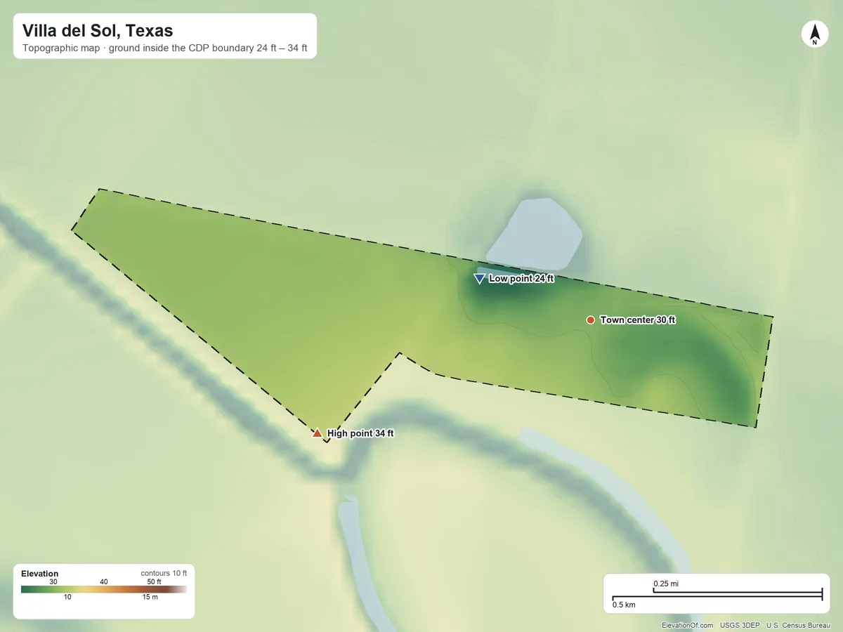 Topographic elevation map of Villa del Sol, Texas, shaded from 24 ft on the west side to 34 ft on the southwest side