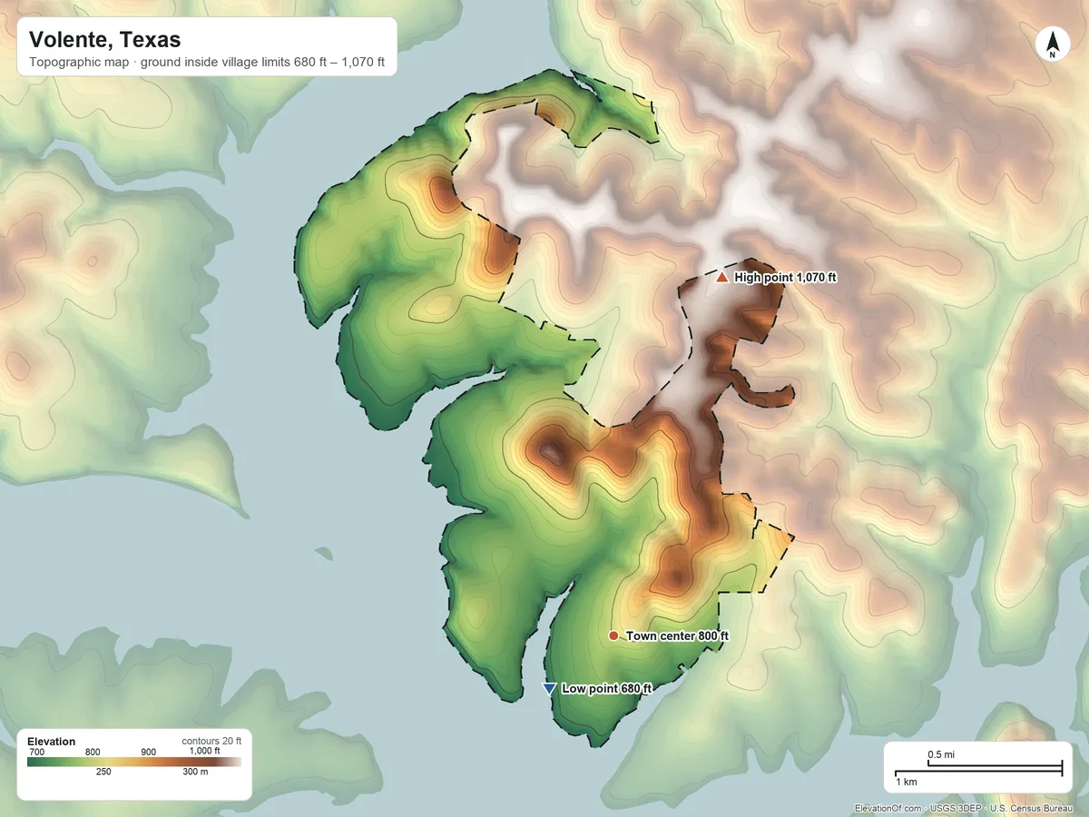 Topographic elevation map of Volente, Texas, shaded from 680 ft near the middle to 1,070 ft on the north side
