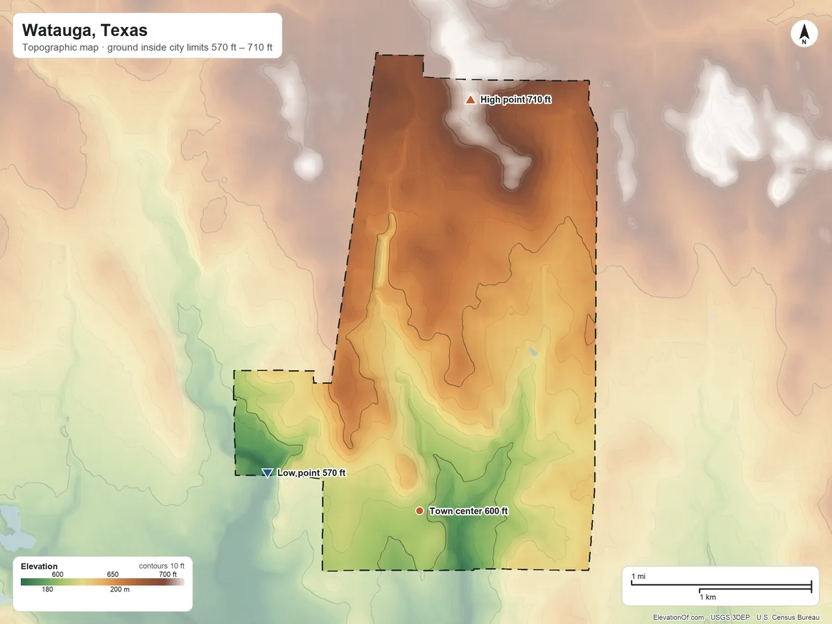 Topographic elevation map of Watauga, Texas, shaded from 570 ft on the west side to 710 ft on the north side