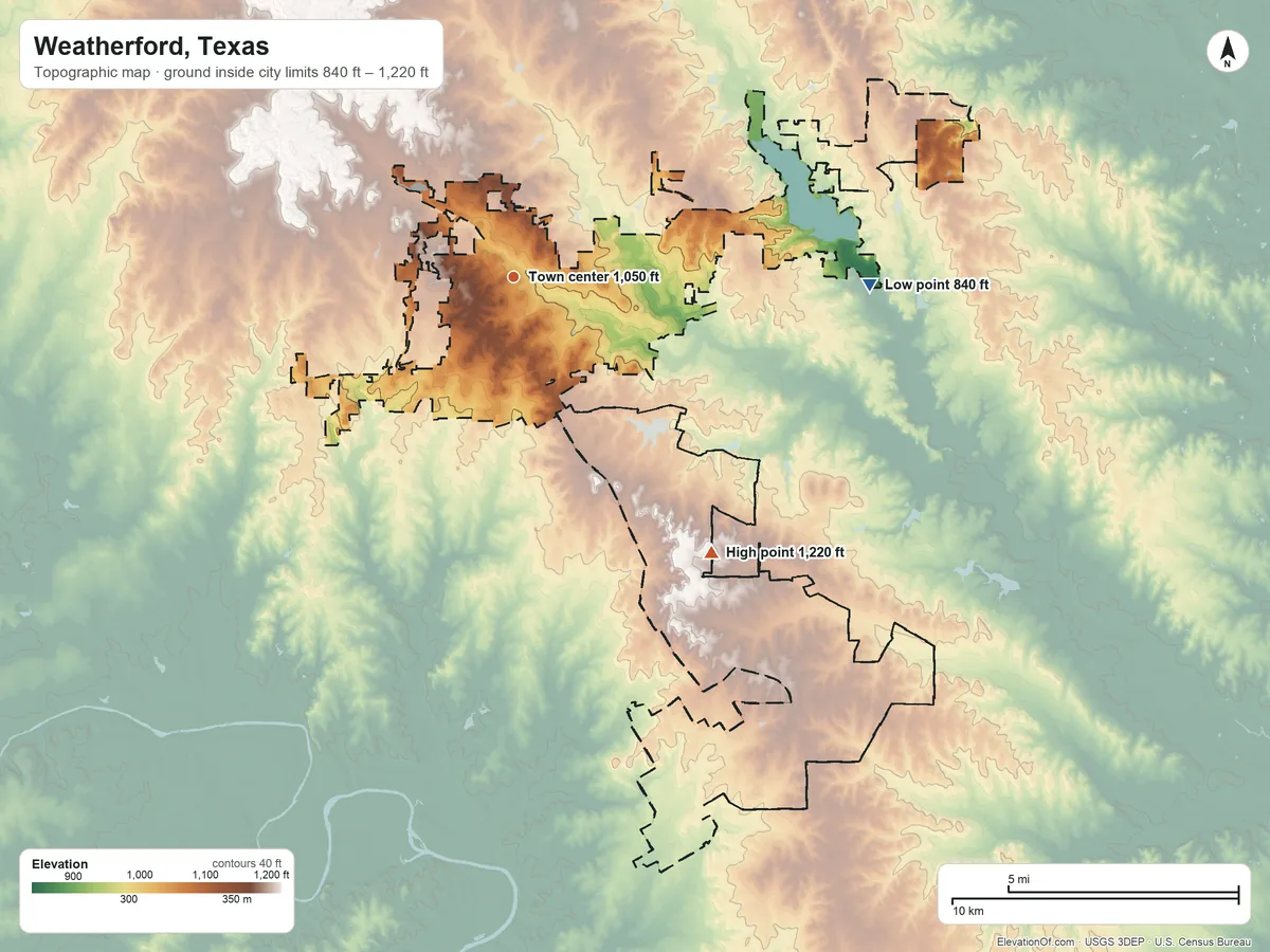 Topographic elevation map of Weatherford, Texas, shaded from 840 ft on the east side to 1,220 ft on the southeast side