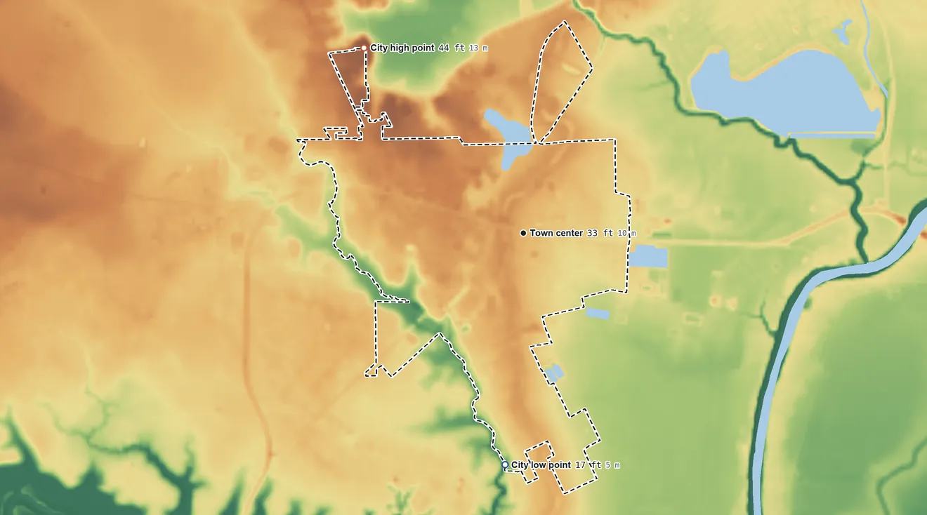 Topographic elevation map of West Columbia, Texas, shaded from 17 ft on the south side to 44 ft on the northwest side