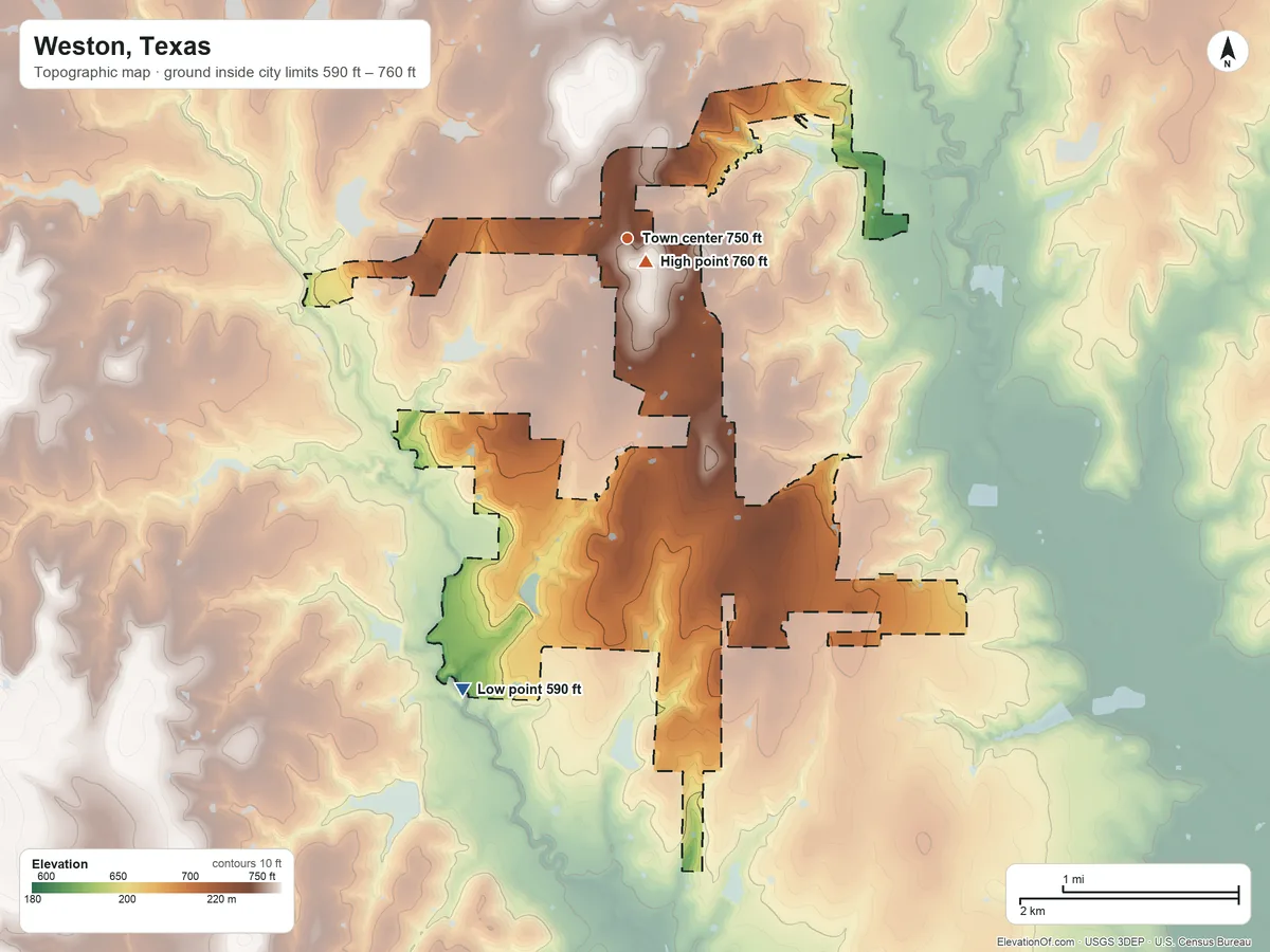 Topographic elevation map of Weston, Texas, shaded from 590 ft on the south side to 760 ft near the middle