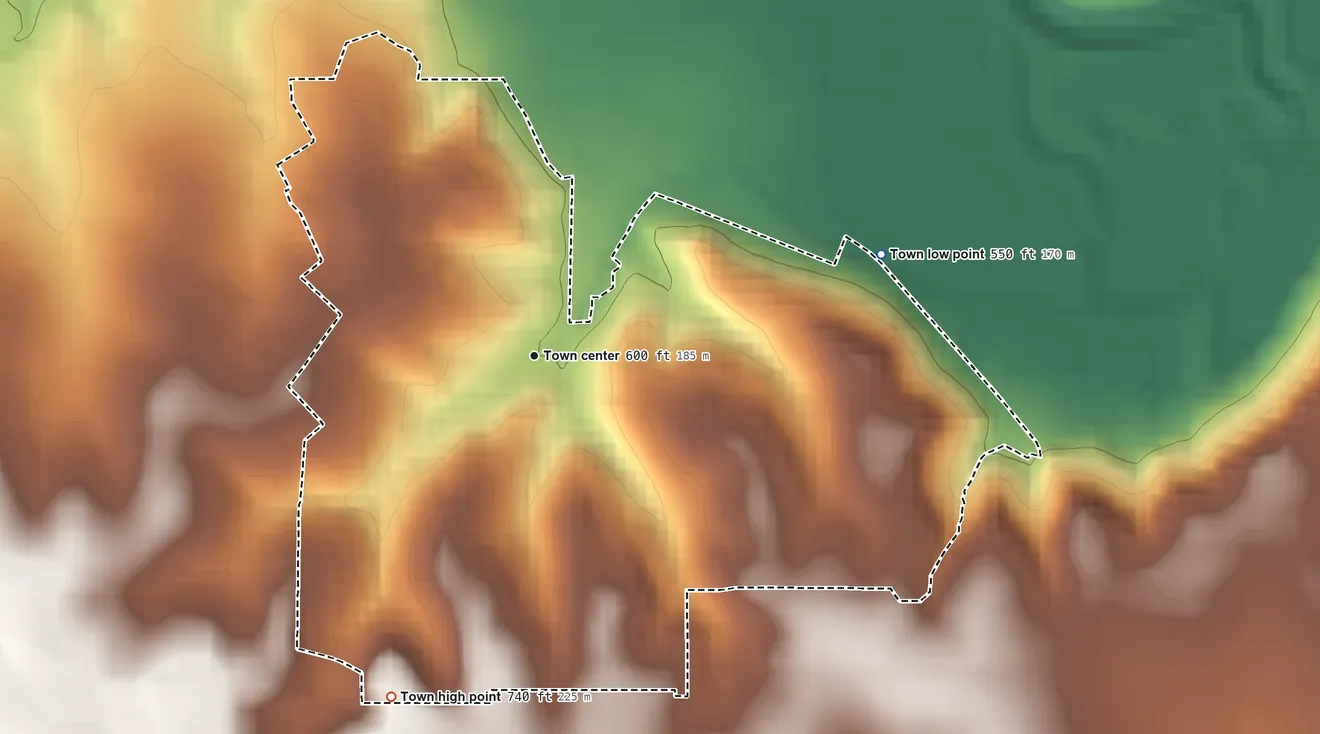 Topographic elevation map of Westover Hills, Texas, shaded from 550 ft on the east side to 740 ft on the southwest side