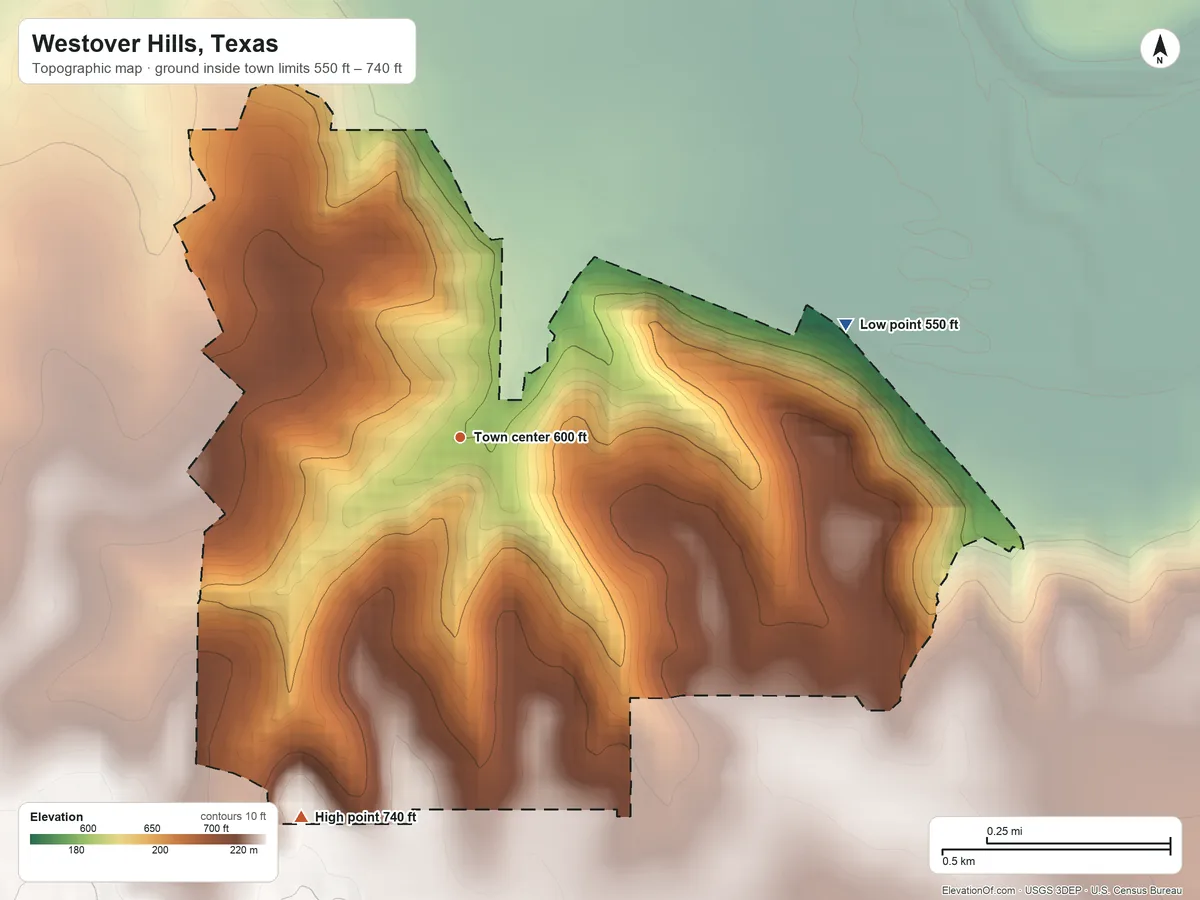 Topographic elevation map of Westover Hills, Texas, shaded from 550 ft on the east side to 740 ft on the southwest side