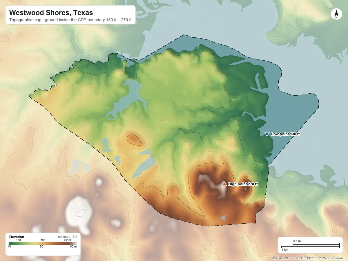 Topographic elevation map of Westwood Shores, Texas, shaded from 130 ft on the east side to 270 ft on the southeast side