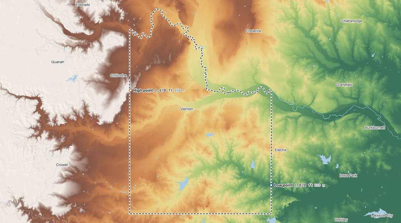 Topographic elevation map of Wilbarger County, Texas, shaded from 1,020 ft on the southeast side to 1,470 ft on the west side