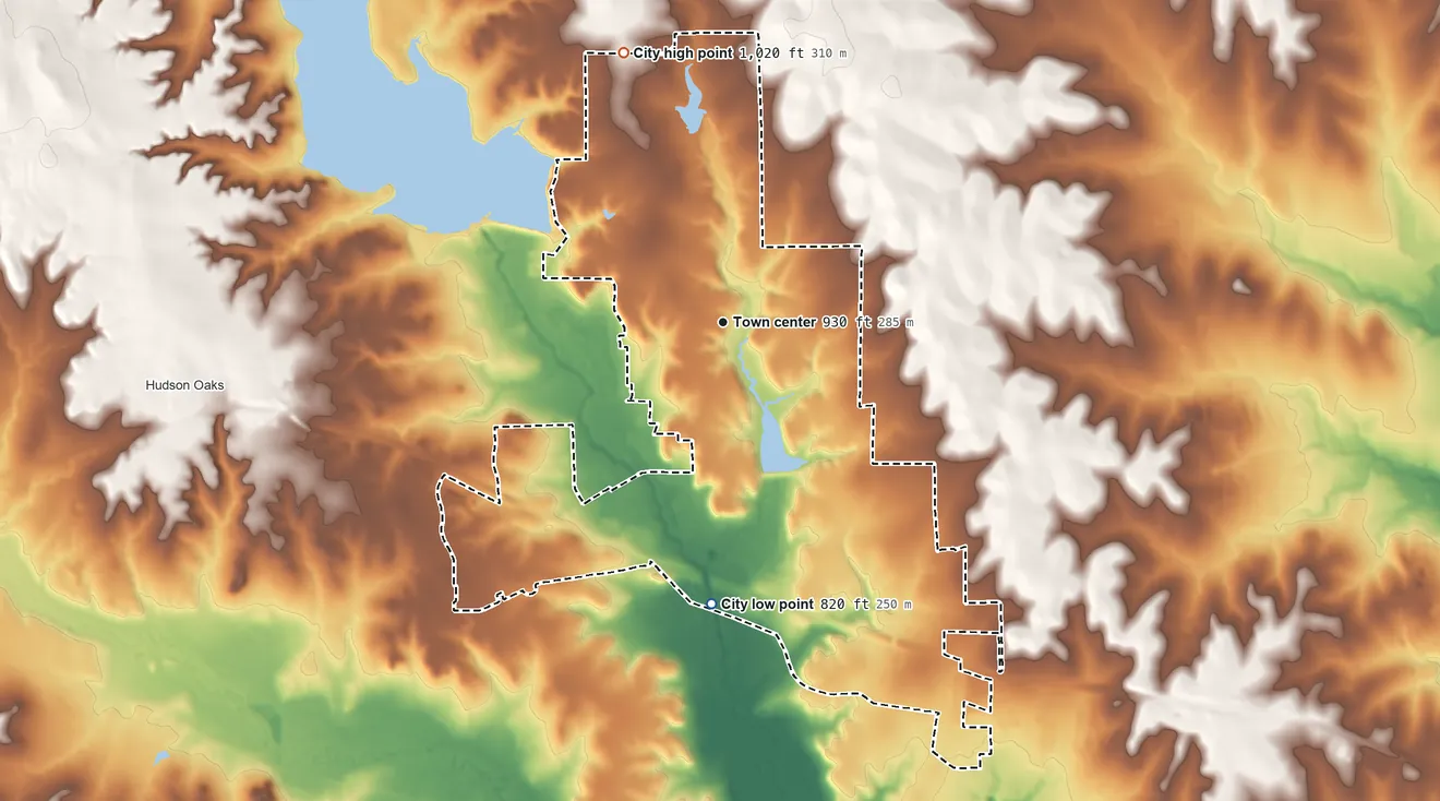 Topographic elevation map of Willow Park, Texas, shaded from 820 ft on the south side to 1,020 ft on the north side