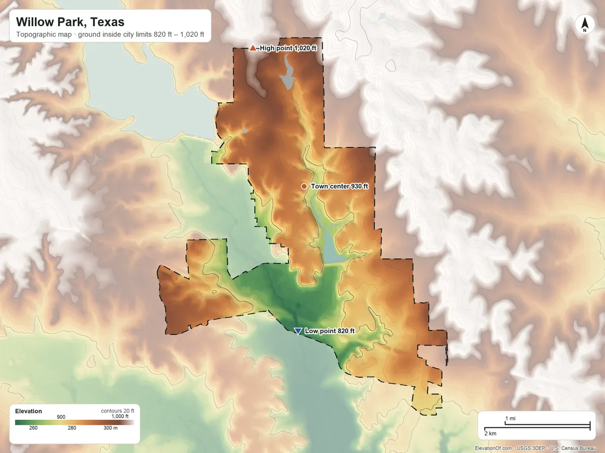 Topographic elevation map of Willow Park, Texas, shaded from 820 ft on the south side to 1,020 ft on the north side
