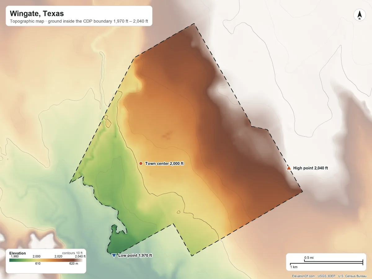 Topographic elevation map of Wingate, Texas, shaded from 1,970 ft on the south side to 2,040 ft on the east side