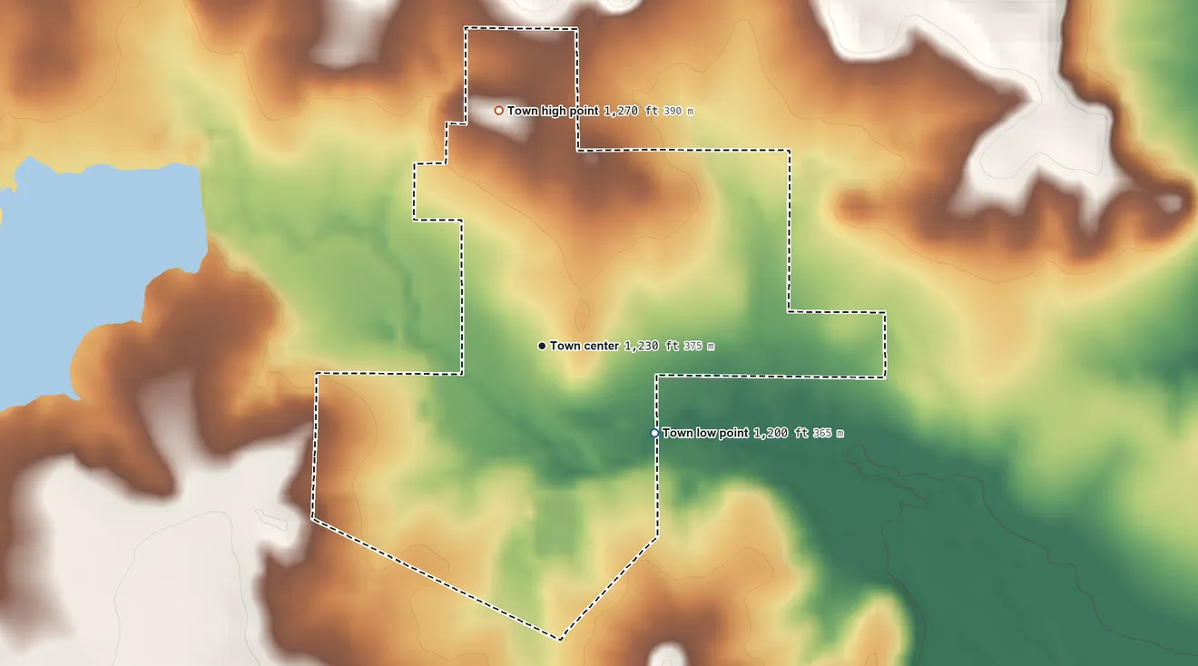 Topographic elevation map of Woodson, Texas, shaded from 1,200 ft on the southeast side to 1,270 ft on the north side