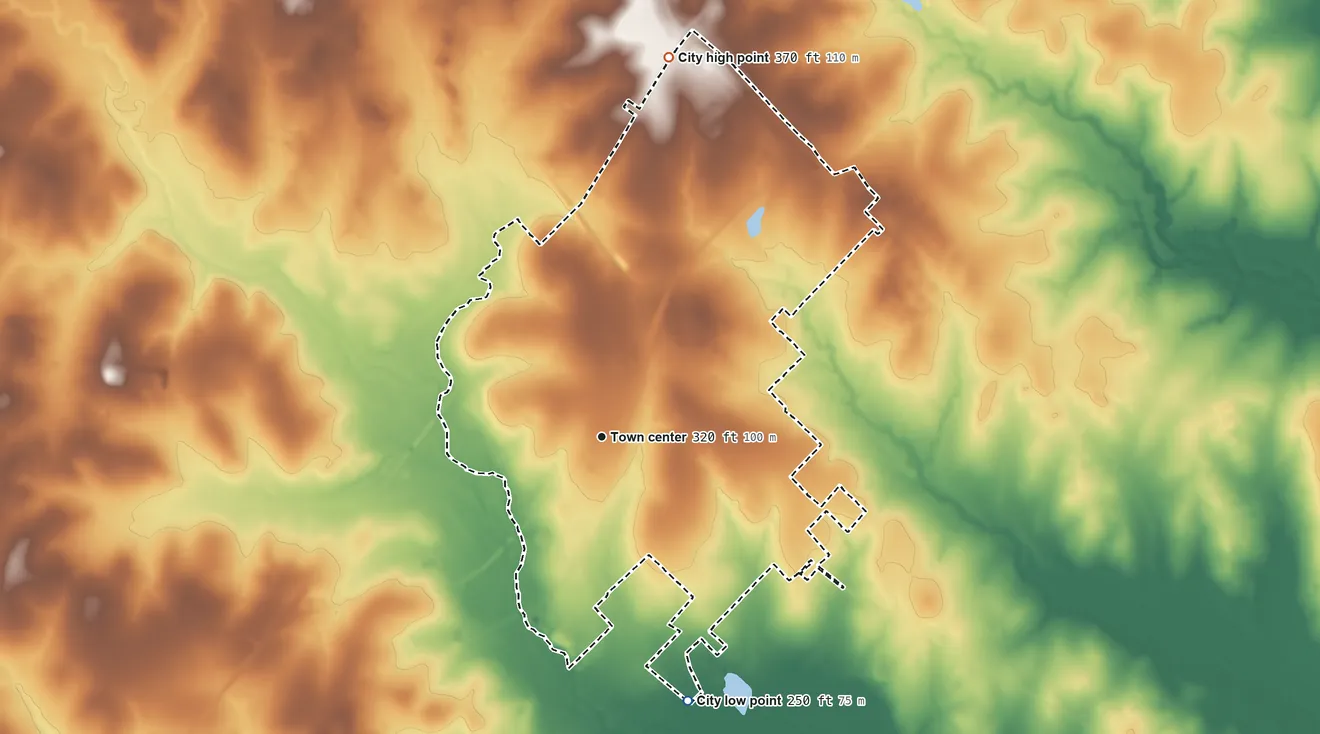 Topographic elevation map of Yoakum, Texas, shaded from 250 ft on the south side to 370 ft on the north side