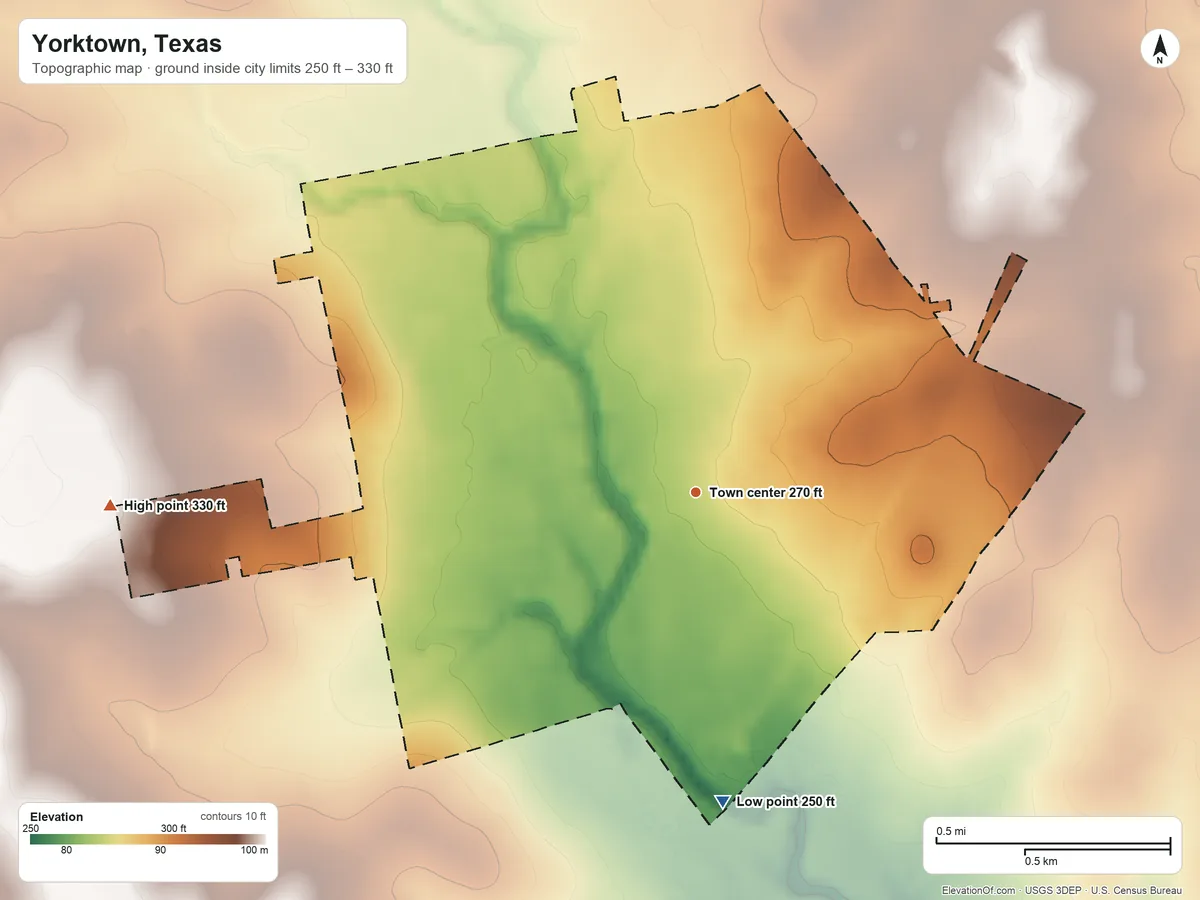 Topographic elevation map of Yorktown, Texas, shaded from 250 ft on the south side to 330 ft on the west side