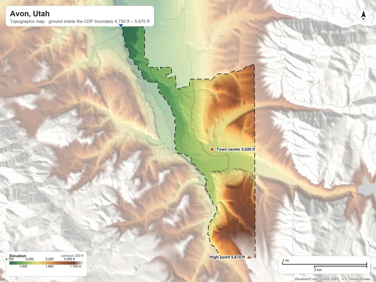 Topographic elevation map of Avon, Utah, shaded from 4,750 ft on the northwest side to 5,670 ft at the foot of the Mahogany Range