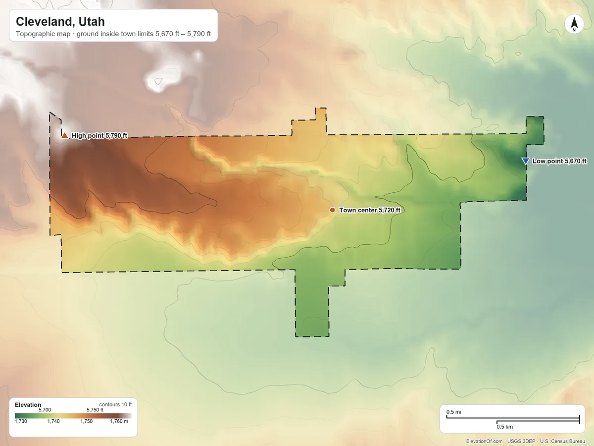 Topographic elevation map of Cleveland, Utah, shaded from 5,670 ft on the east side to 5,790 ft on the west side