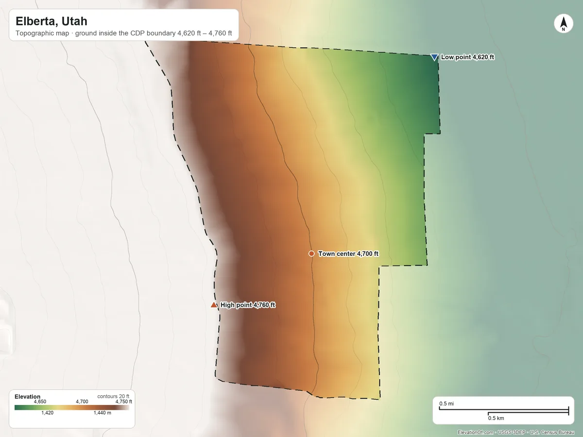 Topographic elevation map of Elberta, Utah, shaded from 4,620 ft on the northeast side to 4,760 ft on the southwest side