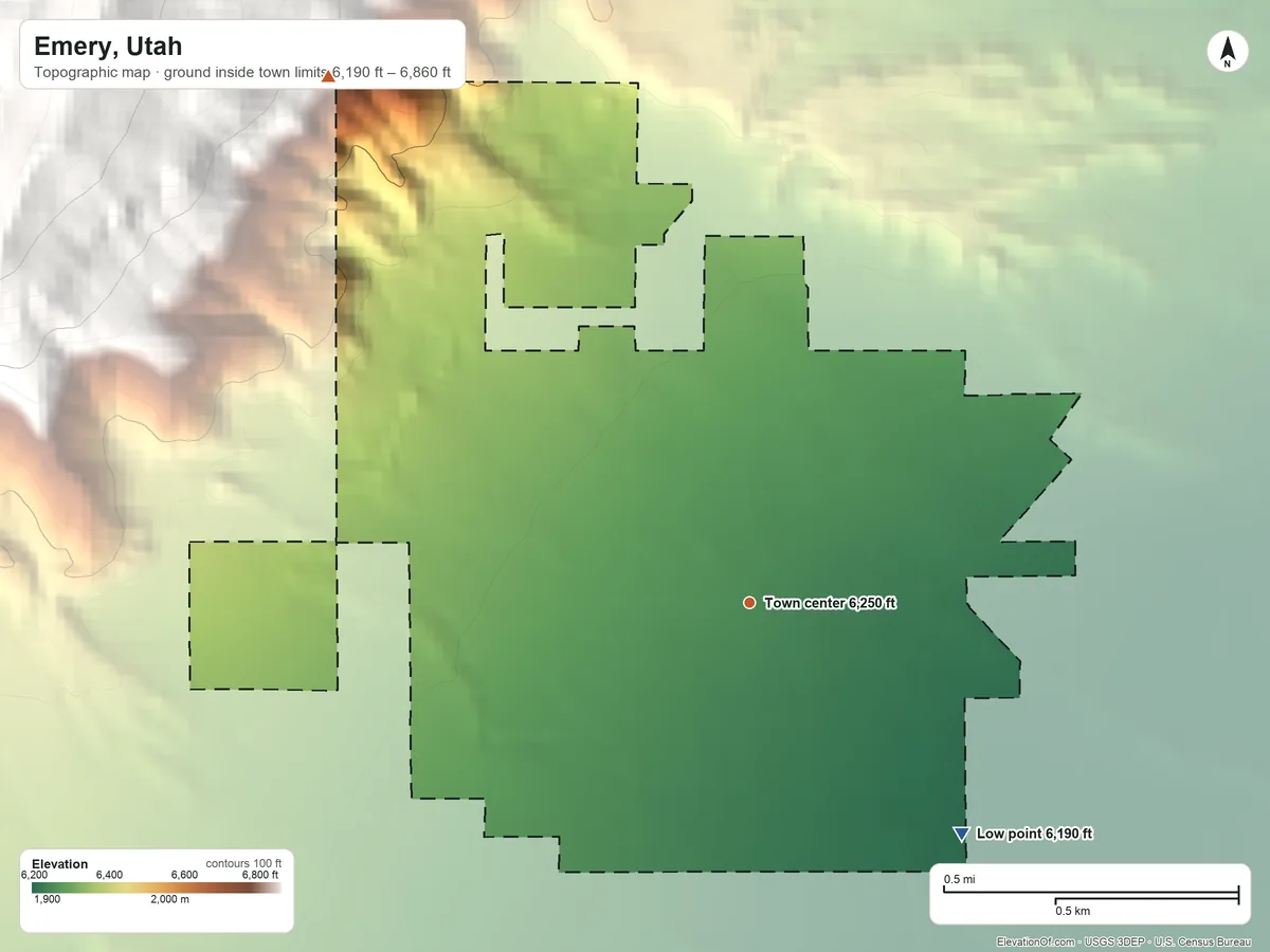 Topographic elevation map of Emery, Utah, shaded from 6,190 ft on the southeast side to 6,860 ft on the northwest edge, below higher ground just outside