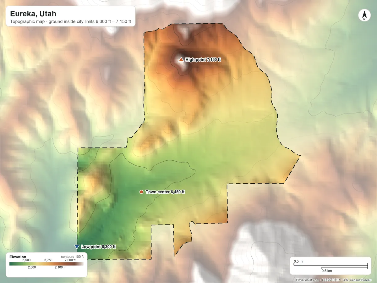 Topographic elevation map of Eureka, Utah, shaded from 6,300 ft on the southwest side to 7,150 ft at the foot of the East Tintic Mountains