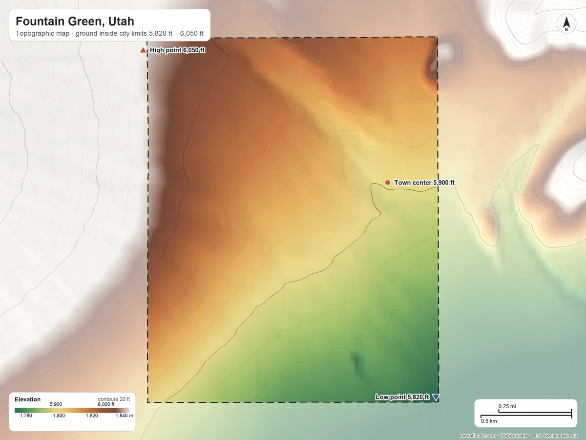 Topographic elevation map of Fountain Green, Utah, shaded from 5,820 ft on the south side to 6,050 ft at the foot of the San Pitch Mountains