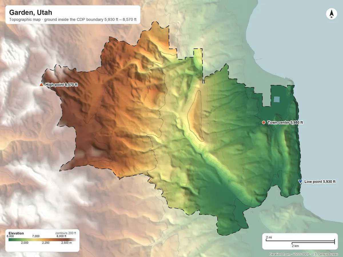 Topographic elevation map of Garden, Utah, shaded from 5,930 ft on the southeast side to 8,570 ft on the west side