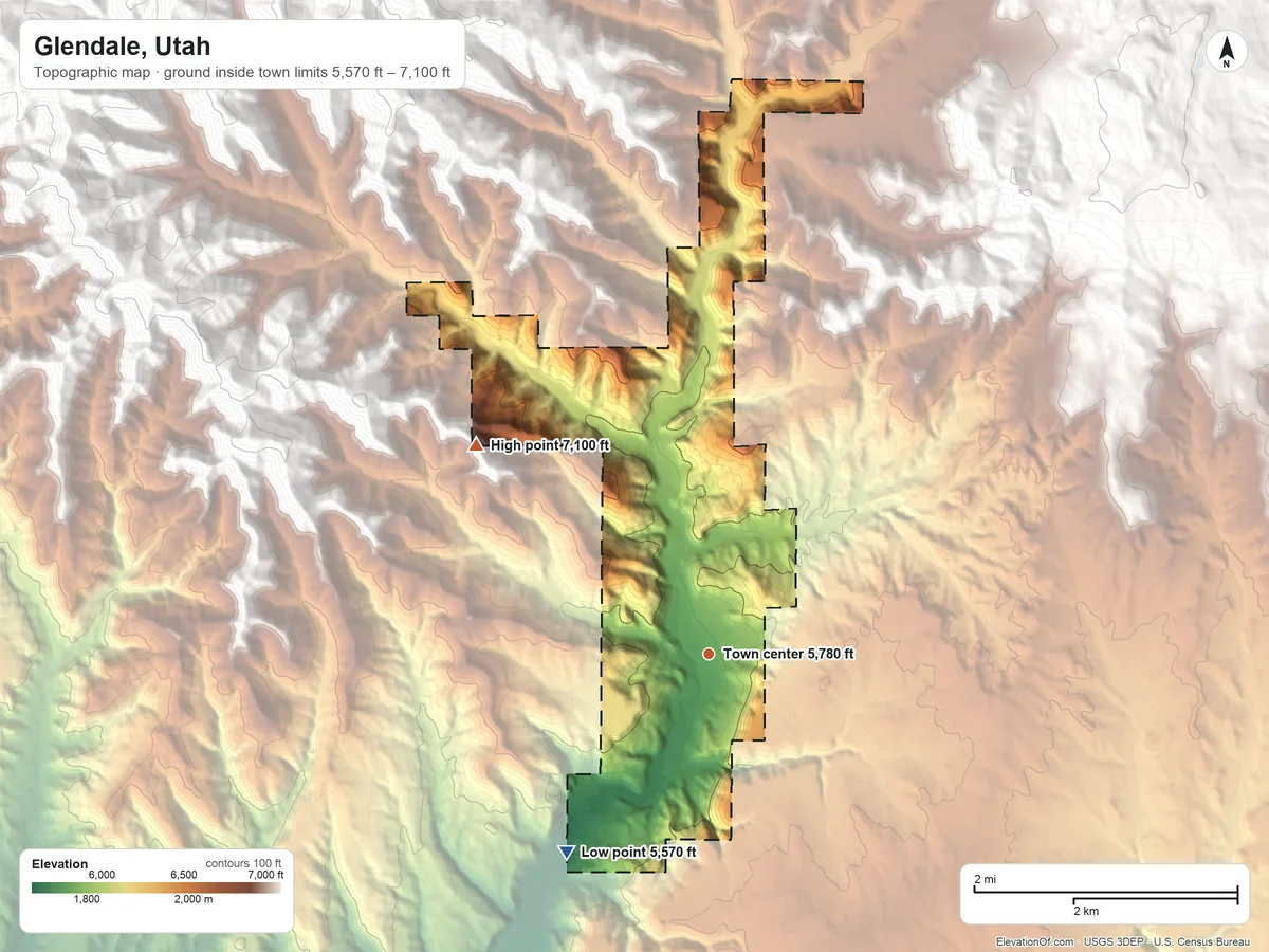 Topographic elevation map of Glendale, Utah, shaded from 5,570 ft on the southwest side to 7,100 ft on the northwest edge, below higher ground just outside