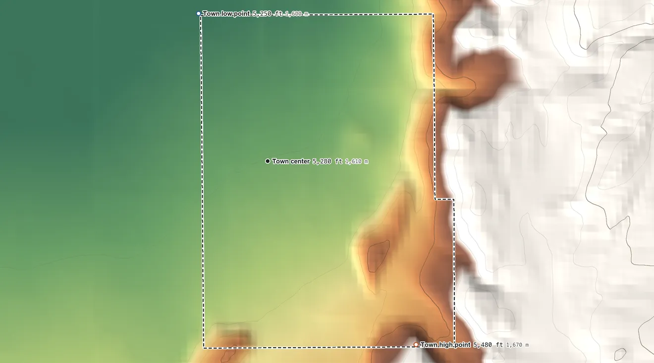 Topographic elevation map of Glenwood, Utah, shaded from 5,250 ft on the northwest side to 5,480 ft on the southeast edge, below higher ground just outside