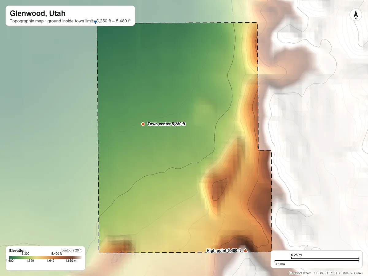 Topographic elevation map of Glenwood, Utah, shaded from 5,250 ft on the northwest side to 5,480 ft on the southeast edge, below higher ground just outside
