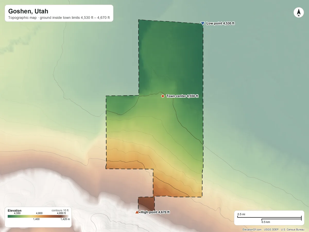 Topographic elevation map of Goshen, Utah, shaded from 4,530 ft on the northeast side to 4,670 ft at the foot of the Wasatch Range