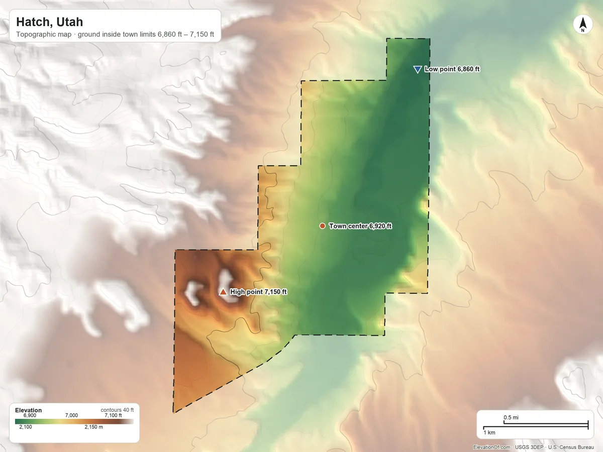 Topographic elevation map of Hatch, Utah, shaded from 6,860 ft on the northeast side to 7,150 ft on the southwest edge, below higher ground just outside