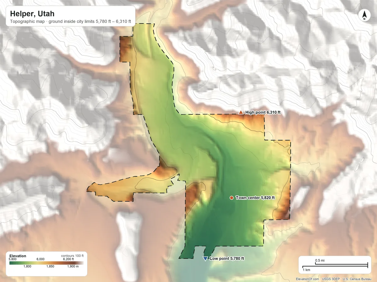 Topographic elevation map of Helper, Utah, shaded from 5,780 ft on the southwest side to 6,310 ft on the north edge, below higher ground just outside