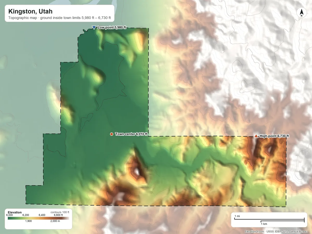 Topographic elevation map of Kingston, Utah, shaded from 5,980 ft on the north side to 6,730 ft on the east edge, below higher ground just outside