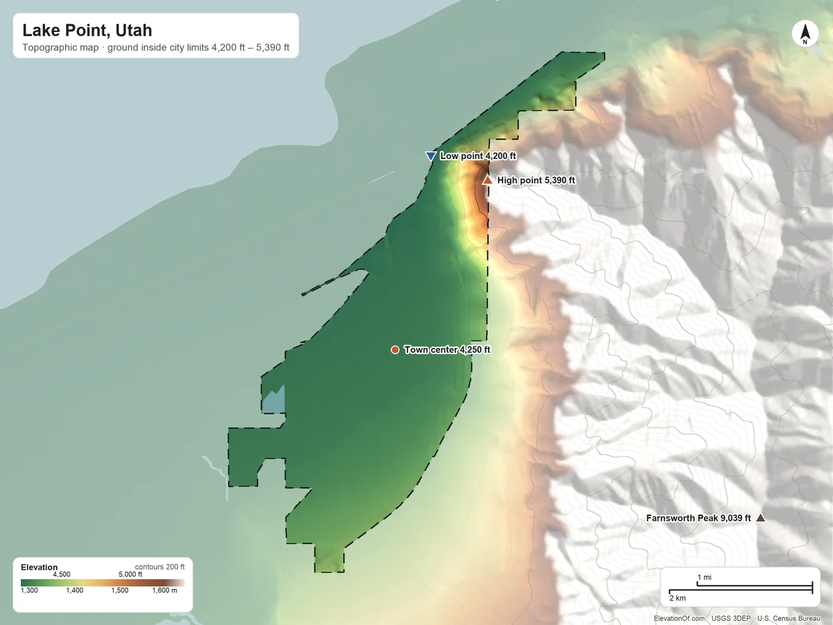 Topographic elevation map of Lake Point, Utah, shaded from 4,200 ft on the north side to 5,390 ft on the northeast edge, below higher ground just outside