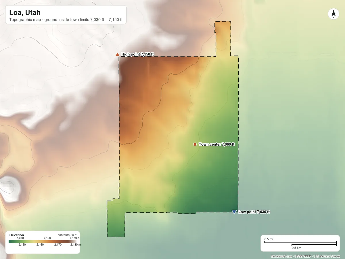 Topographic elevation map of Loa, Utah, shaded from 7,030 ft on the southeast side to 7,150 ft on the northwest edge, below higher ground just outside