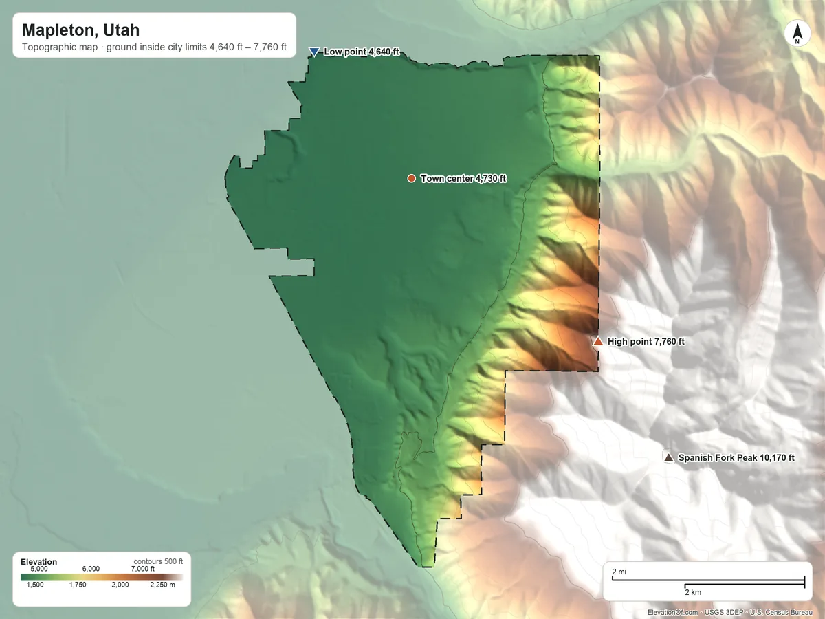 Topographic elevation map of Mapleton, Utah, shaded from 4,640 ft on the northwest side to 7,760 ft on the southeast edge, below higher ground just outside
