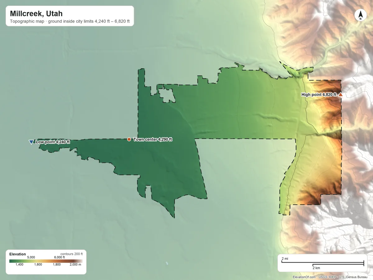 Topographic elevation map of Millcreek, Utah, shaded from 4,240 ft on the west side to 6,820 ft at the foot of the Sessions Mountains