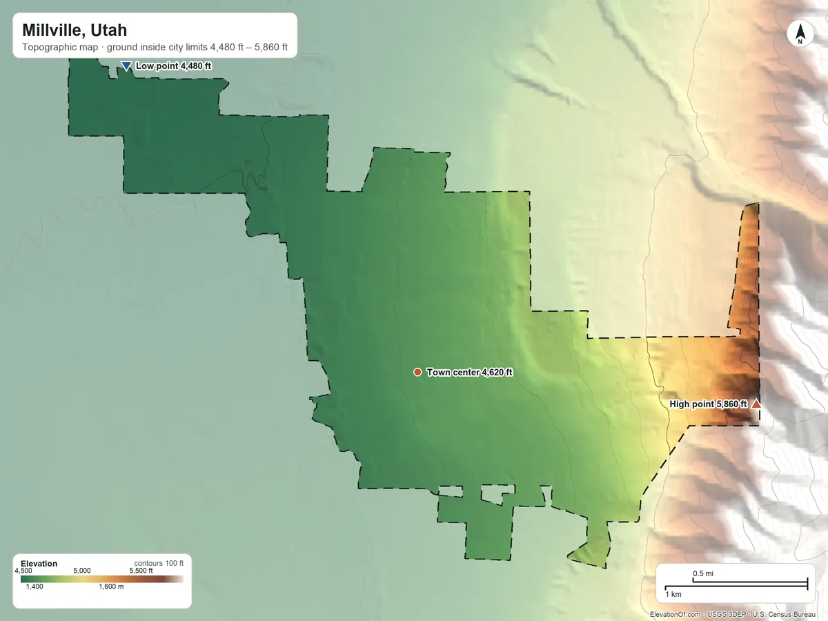 Topographic elevation map of Millville, Utah, shaded from 4,480 ft on the northwest side to 5,860 ft at the foot of the Mahogany Range