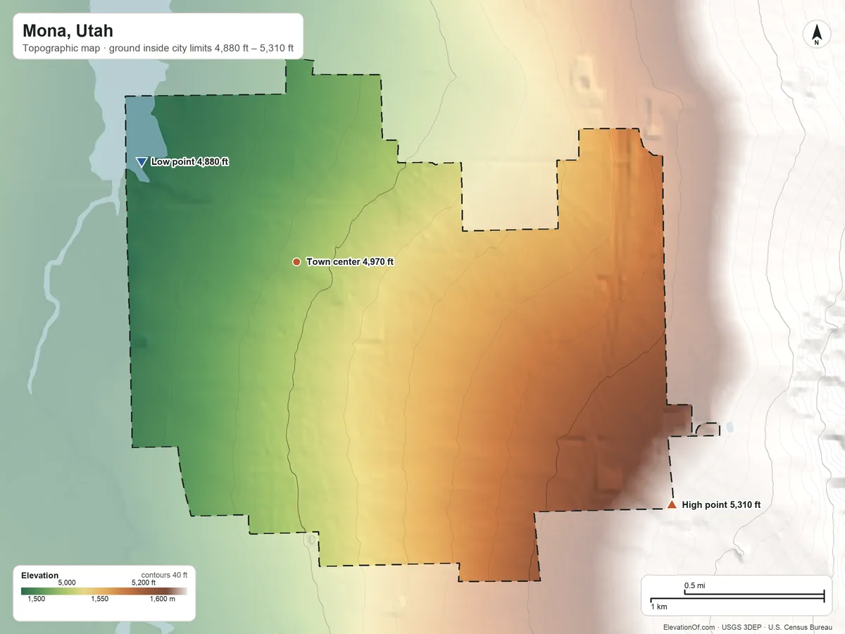 Topographic elevation map of Mona, Utah, shaded from 4,880 ft on the northwest side to 5,310 ft at the foot of the Wasatch Range