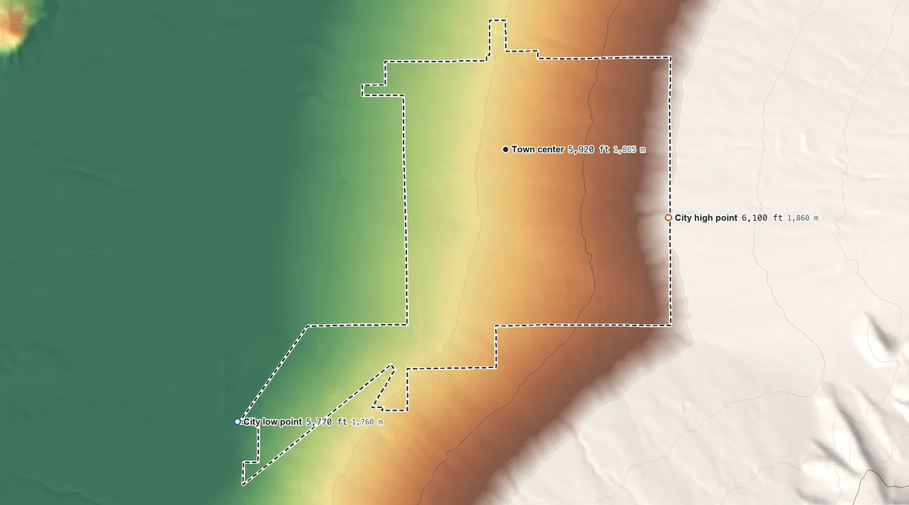 Topographic elevation map of Mount Pleasant, Utah, shaded from 5,770 ft on the southwest side to 6,100 ft on the southeast edge, below higher ground just outside